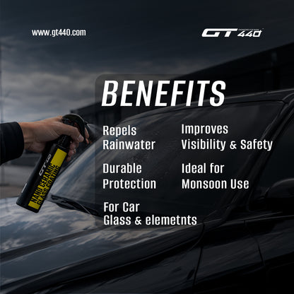 NANO CERAMIC GLASS COATING - 100ml
